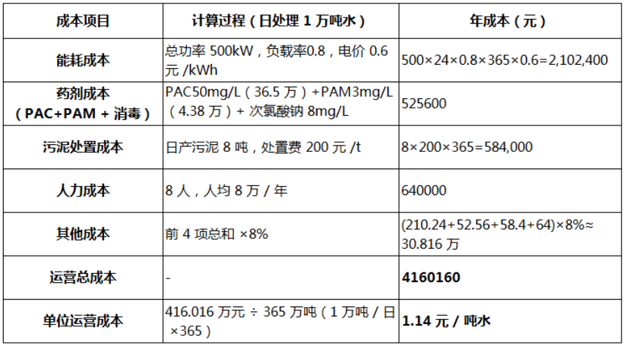 1774234383447665.png 图片1.png