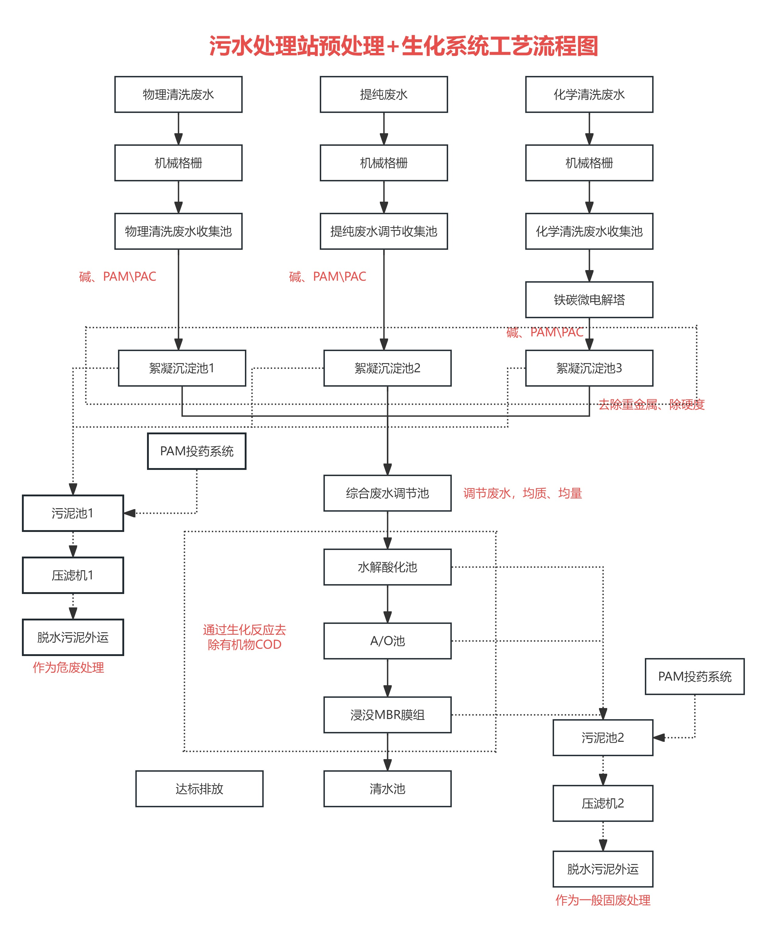 1785568898652430.png 图片4.png